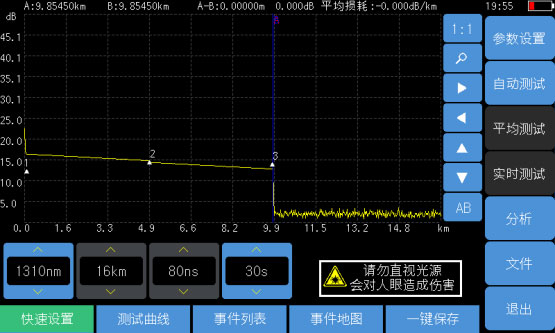 快速自動(dòng)測(cè)試